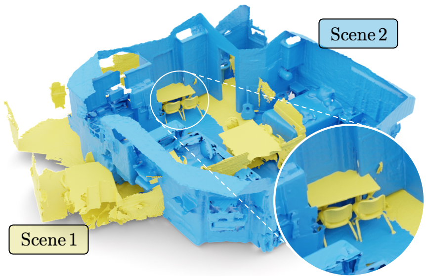 Teaser image for Mix3D paper